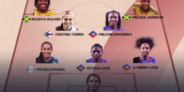 LDN-F CONCACAF / XI TYPE : HAÏTI, SÉLECTION LA MIEUX REPRÉSENTÉE