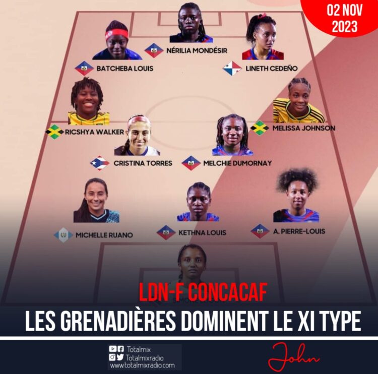 LDN-F CONCACAF / XI TYPE : HAÏTI, SÉLECTION LA MIEUX REPRÉSENTÉE