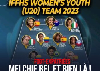 FOOT-EXPATRIÉES : CORVENTINA INCLUSE DANS L&rsquo;ÉQUIPE TYPE DE L&rsquo;ANNÉE 2023 !