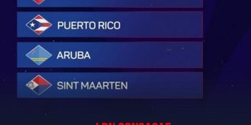 Basket 3×3 : Finale palpitante, Marché Ti Tony s&rsquo;adjuge le trophée