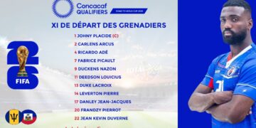 Foot-Sélection : XI de départ d&rsquo;Haïti face à Sainte-Lucie avec Danley comme titulaire