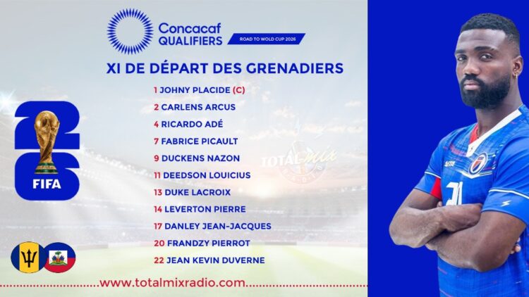 Foot-Sélection : XI de départ d’Haïti face à Sainte-Lucie avec Danley comme titulaire