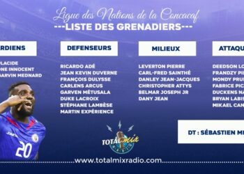 Ligue des Nations : Vingt-quatre Grenadiers convoqués par Sébastien Migné