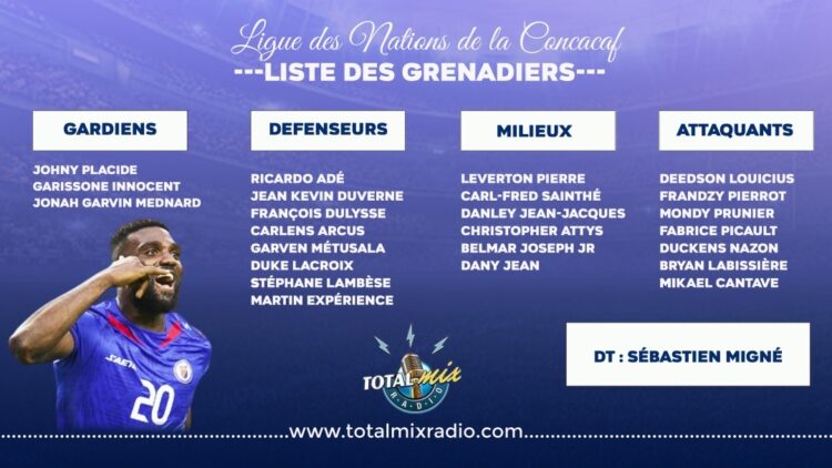 Ligue des Nations : Vingt-quatre Grenadiers convoqués par Sébastien Migné