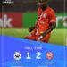 Caribbean Cup : Le Real Hope Academy vient à bout de Cavalier FC