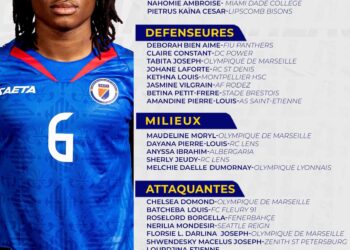 Haïti en Turquie : La Liste des Convoquées de Malou Quignette