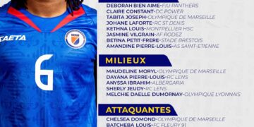 Haïti en Turquie : La Liste des Convoquées de Malou Quignette