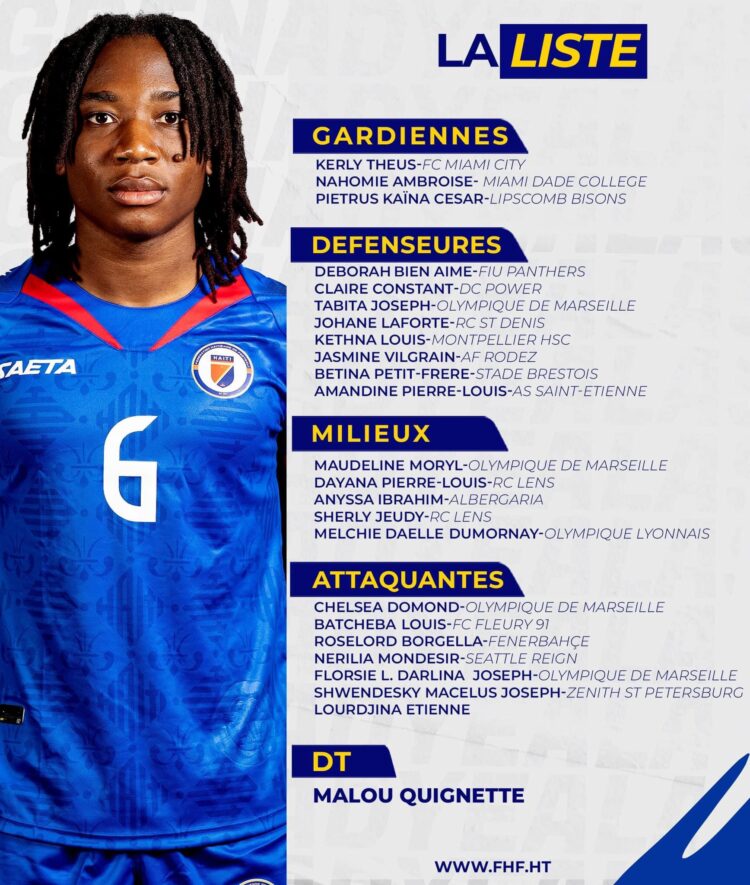 Haïti en Turquie : La Liste des Convoquées de Malou Quignette
