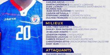 Concacaf Nations League – Haïti : Liste finale pour le rassemblement d’octobre