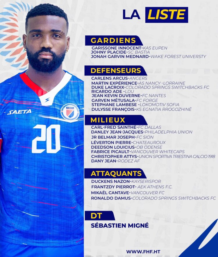 Concacaf Nations League – Haïti : Liste finale pour le rassemblement d’octobre