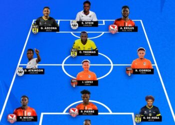 Cinq Haïtiens dans le onze du premier tour de la Caribbean Cup