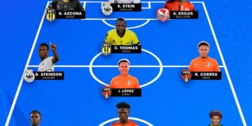 Cinq Haïtiens dans le onze du premier tour de la Caribbean Cup