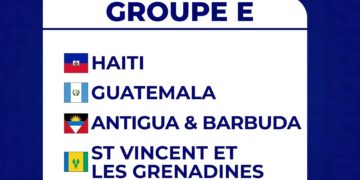 Championnat masculin U17 de la Concacaf : Haïti se rendra au Guatemala