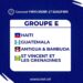 Championnat masculin U17 de la Concacaf : Haïti se rendra au Guatemala