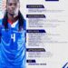 Ligue des Nations 2024 – Haïti, dernière convocation de Sébastien Migné