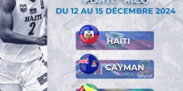 Basketball-AmeriCup 3×3 : Haïti en tête de série dans le Groupe A des qualifications