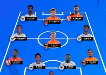 Deux Haïtiens dans le onze type de la Concacaf Caribbean Cup