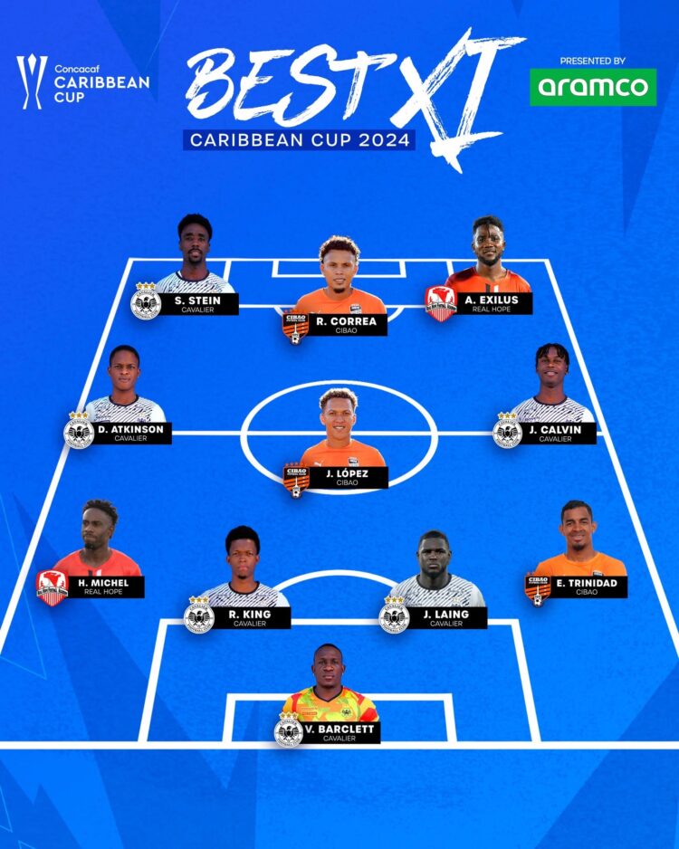 Deux Haïtiens dans le onze type de la Concacaf Caribbean Cup