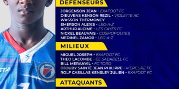 Haïti U17 Masculine, Eddy César communique la liste finale.