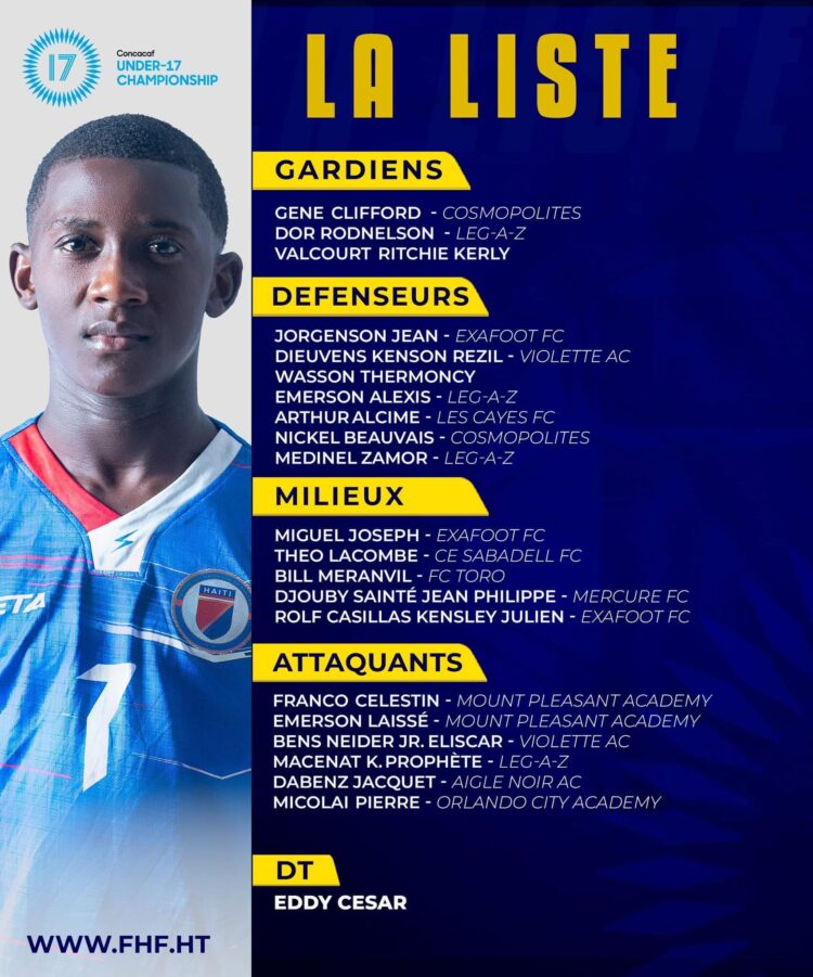 Haïti U17 Masculine, Eddy César communique la liste finale.