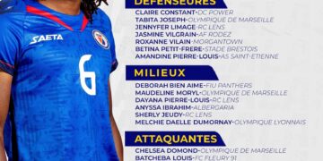 Les Grenadières en amical au Maroc : Malou Quignette dévoile sa liste