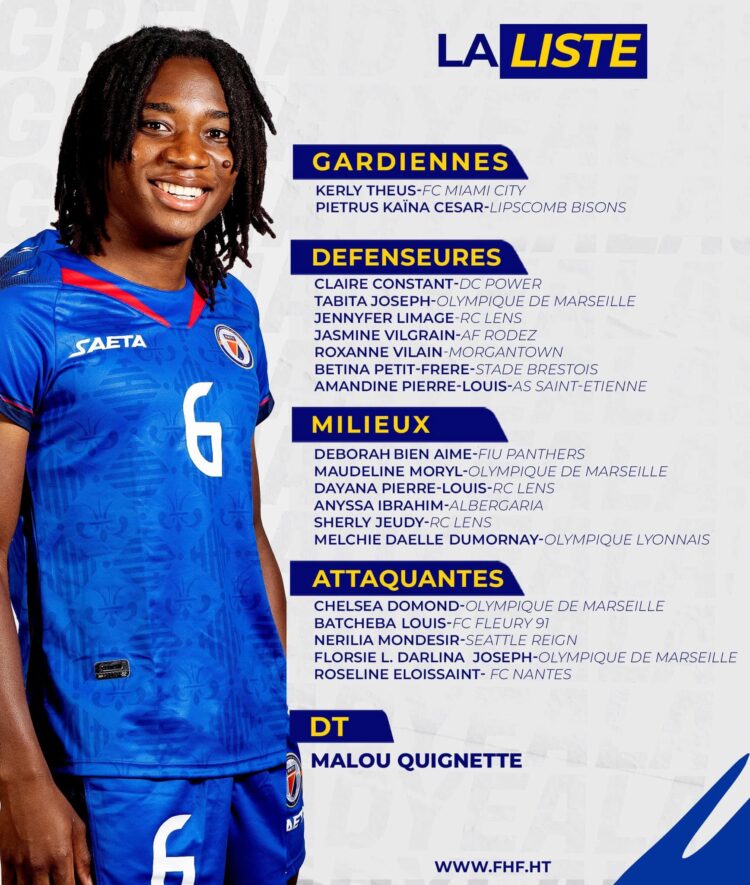 Les Grenadières en amical au Maroc : Malou Quignette dévoile sa liste