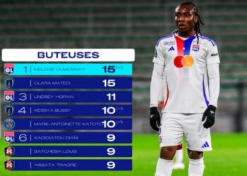 Melchie Daëlle Dumornay aux commandes de l’Arkema Première Ligue française de football