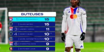 Melchie Daëlle Dumornay aux commandes de l’Arkema Première Ligue française de football