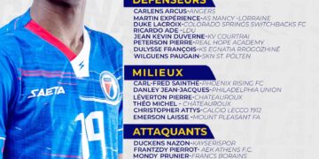 Amical international – Azerbaïdjan 🇦🇿 – Haïti 🇭🇹 : Sébastien Migné dévoile sa liste.