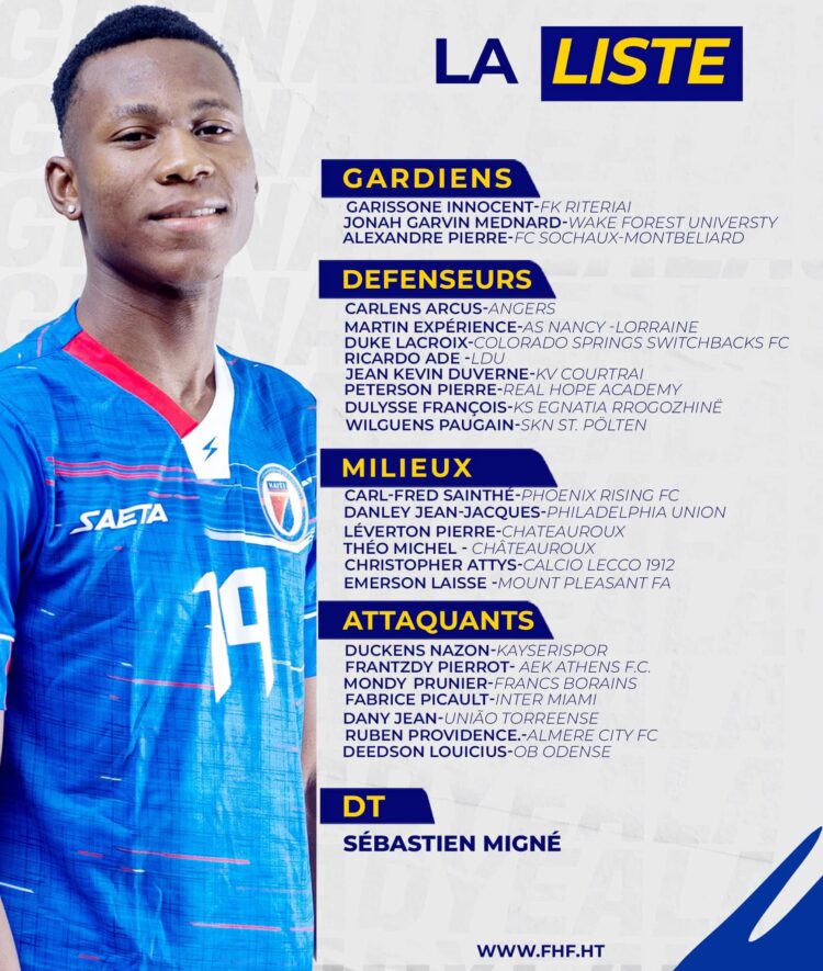 Amical international – Azerbaïdjan 🇦🇿 – Haïti 🇭🇹 : Sébastien Migné dévoile sa liste.