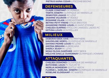 Haïti au Chili : Malou Quignette convoque 23 joueuses