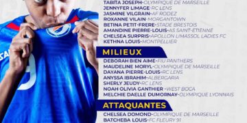 Haïti au Chili : Malou Quignette convoque 23 joueuses