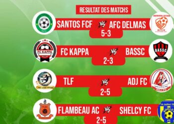 Opération Futsal 2026/6e journée : Santos et ADJ FC en patrons