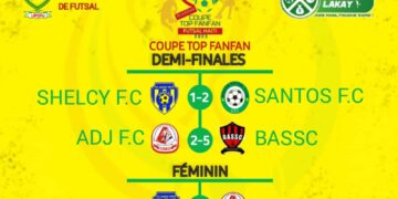 Super coupe Top Fanfan : Santos FCF et BASSC filent en finale, Shelcy s’impose chez les dames
