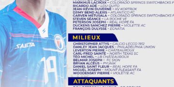 Haïti : une préliste de 42 joueurs pour les prochaines échéances internationales