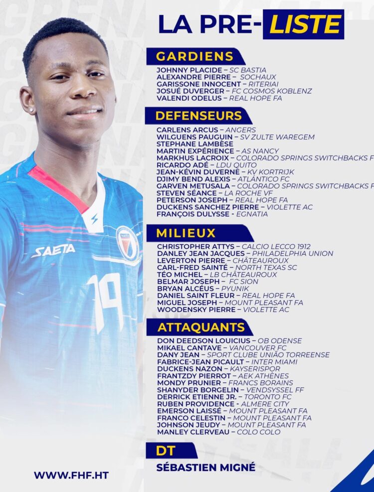 Haïti : une préliste de 42 joueurs pour les prochaines échéances internationales