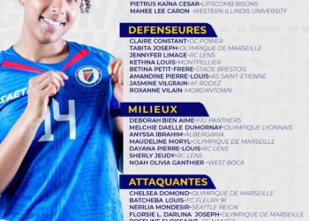 Football Féminin – Double confrontation face au Canada : 23 Grenadières convoquées