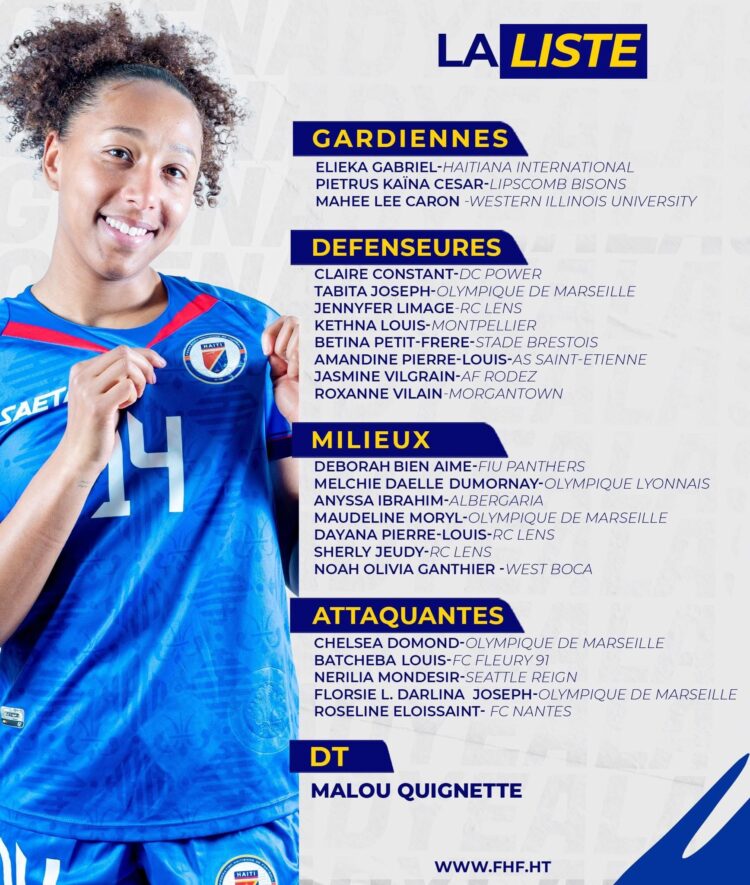 Football Féminin – Double confrontation face au Canada : 23 Grenadières convoquées