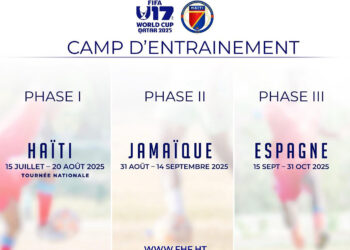 Mondial U17 – Qatar 2025- Haïti, Une préparation rigoureuse pour une génération ambitieuse