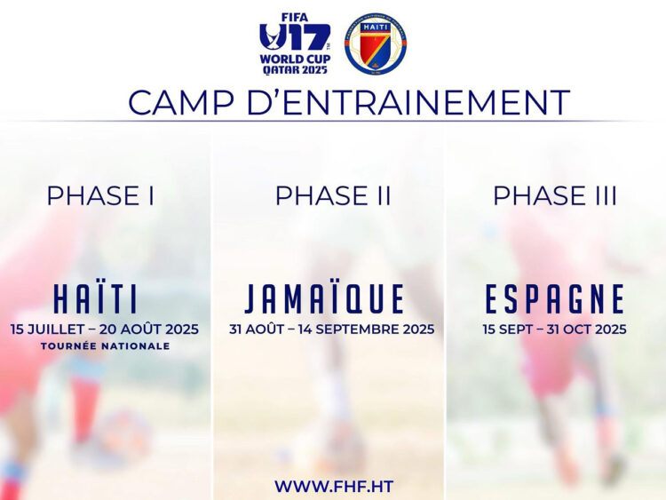 Mondial U17 – Qatar 2025- Haïti, Une préparation rigoureuse pour une génération ambitieuse