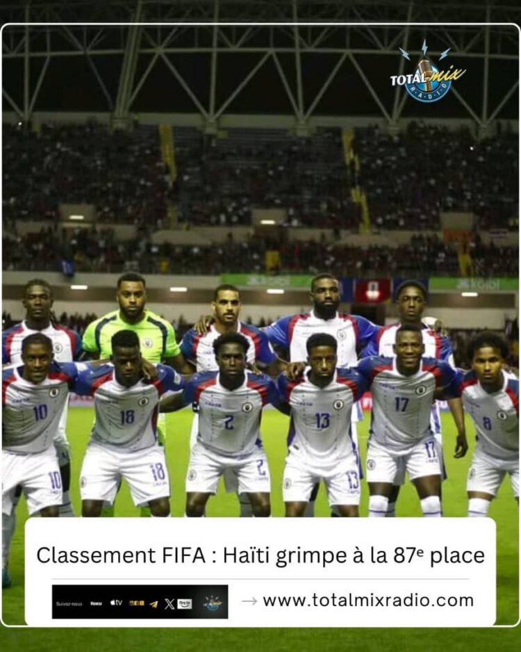 Classement FIFA : Haïti monte à la 87ᵉ place