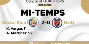 Éliminatoires Coupe du monde : Haïti dos au mur face au Costa Rica à la mi-temps