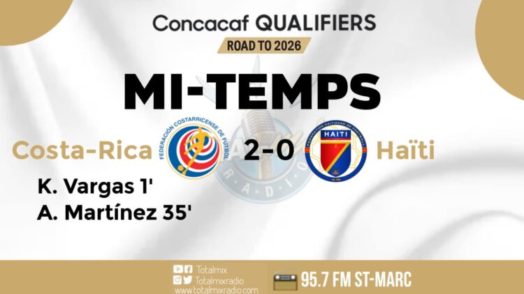 Éliminatoires Coupe du monde : Haïti dos au mur face au Costa Rica à la mi-temps
