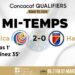 Éliminatoires Coupe du monde : Haïti dos au mur face au Costa Rica à la mi-temps