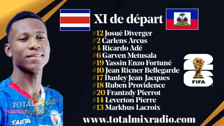 Éliminatoires Coupe du monde : Le XI d’Haïti sans Duverne