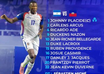 Éliminatoires Coupe du monde 2026 : Le XI d’Haïti face au Nicaragua