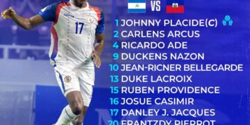 Éliminatoires Coupe du monde 2026 : Le XI d’Haïti face au Nicaragua
