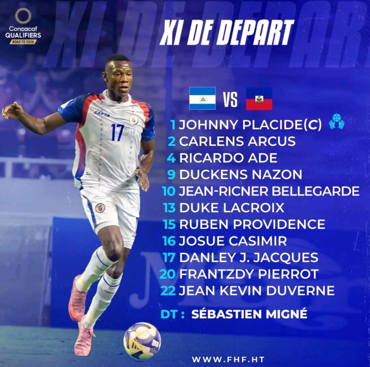 Éliminatoires Coupe du monde 2026 : Le XI d’Haïti face au Nicaragua