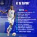 Éliminatoires Coupe du monde 2026 : Le XI d’Haïti face au Nicaragua
