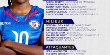 Foot-Sélection : 23 Grenadières sélectionnées pour affronter le Maroc en amical